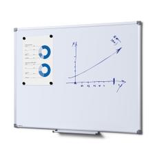 Economy Series Whiteboard